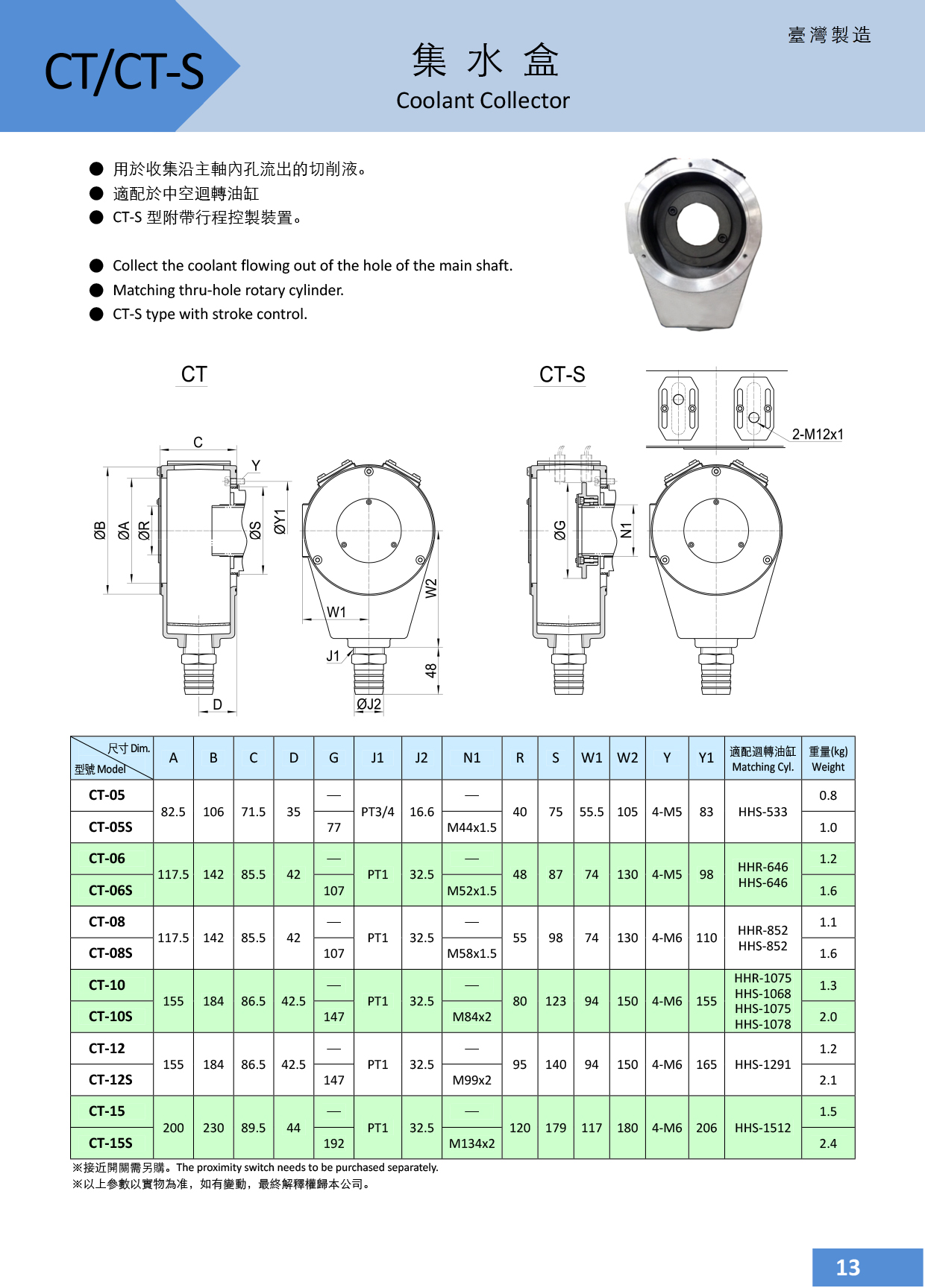 10.CT、CT-S集水盒.jpg